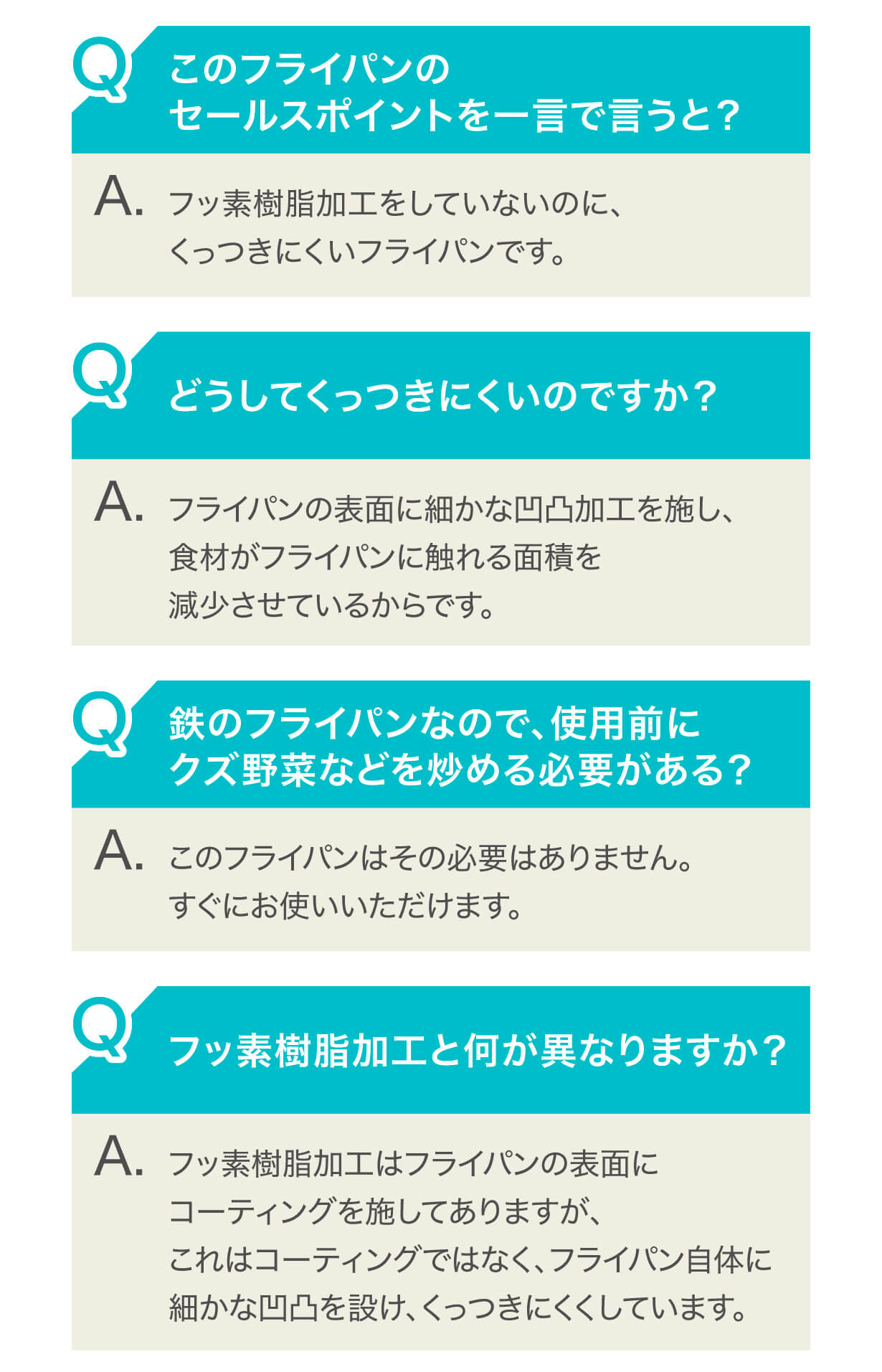 四角いフライパンFAQ