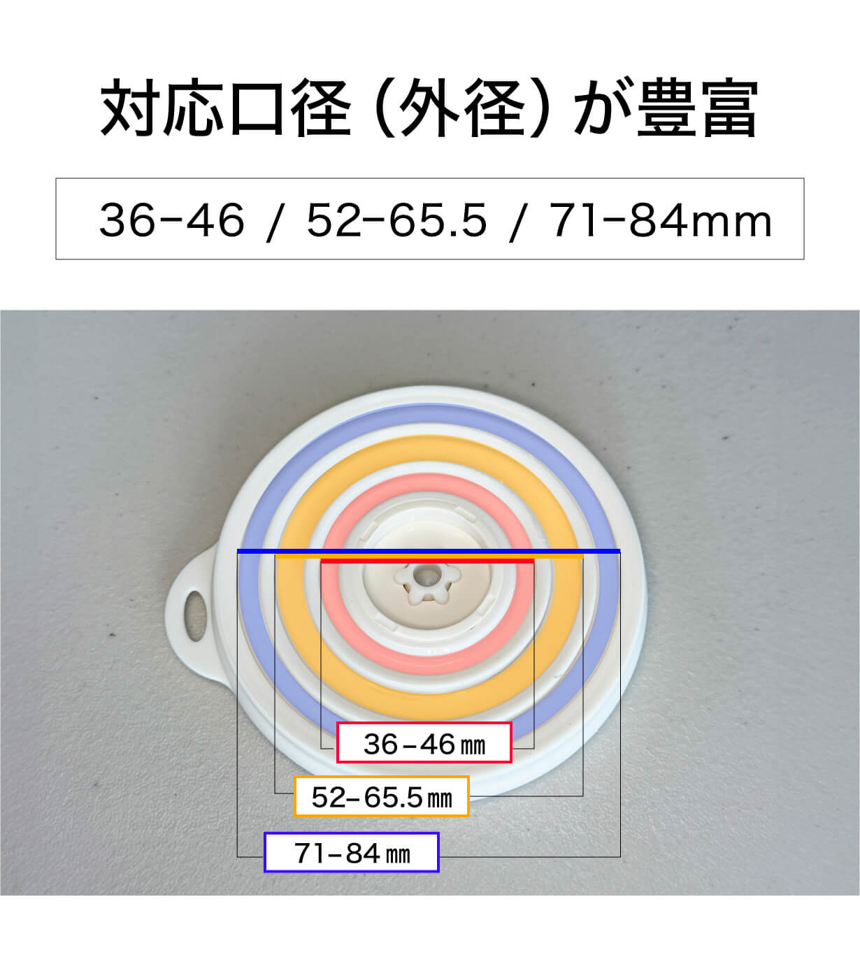 フタ 対応口径サイズ