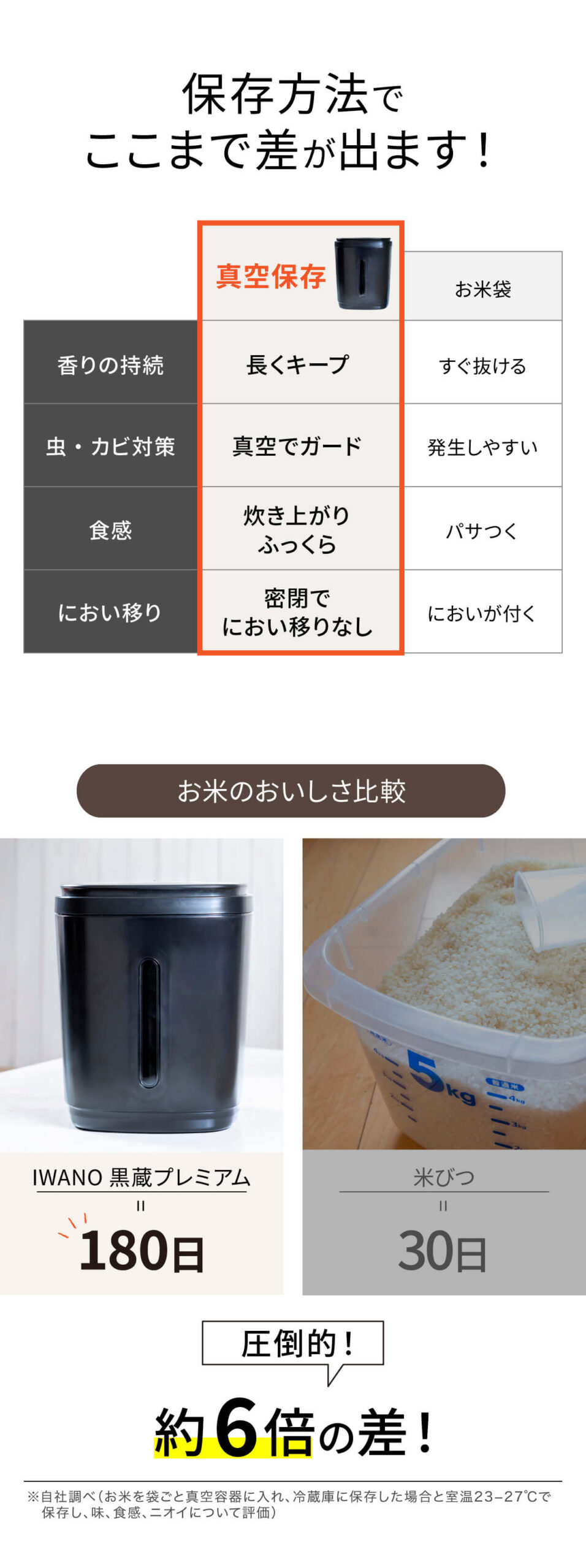 IWANO  黒蔵 プレミアム